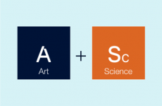 Drawing 101: Building the Foundations of Management Practice